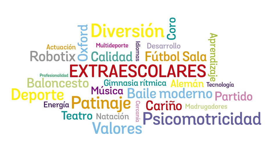 Nube de palabras small
